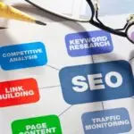 Off page SEO