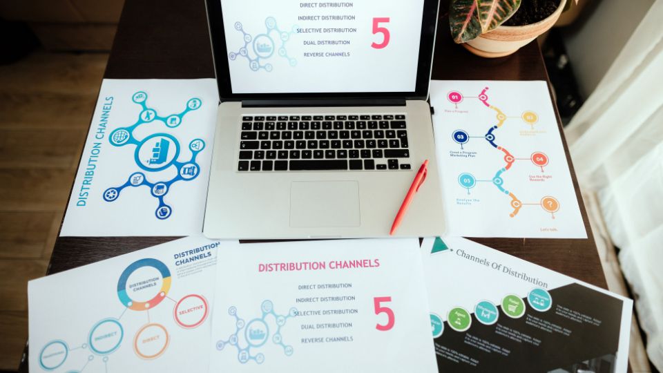 Tartalommarketing tervezes 1