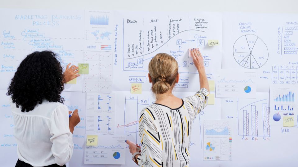Tartalommarketing tervezes 2