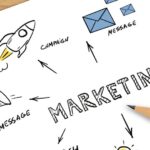 marketing 1