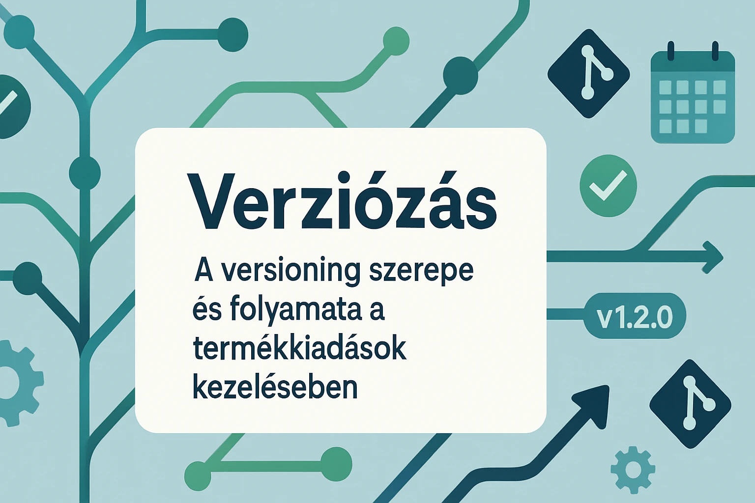 Grafikus ábra a verziózás folyamatáról, termékkiadások kezelésével kapcsolatos szimbólumokkal.