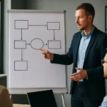 Férfi adatfolyam diagrammatikus előadást tart.