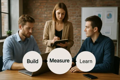 Build-Measure-Learn (BML) folyamat a termékfejlesztésben