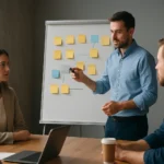 Agilis retrospektív találkozó során a csapat tagjai ötletelnek.