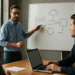 Lean szoftverfejlesztés hihetetlen hatékonyságának bemutatása